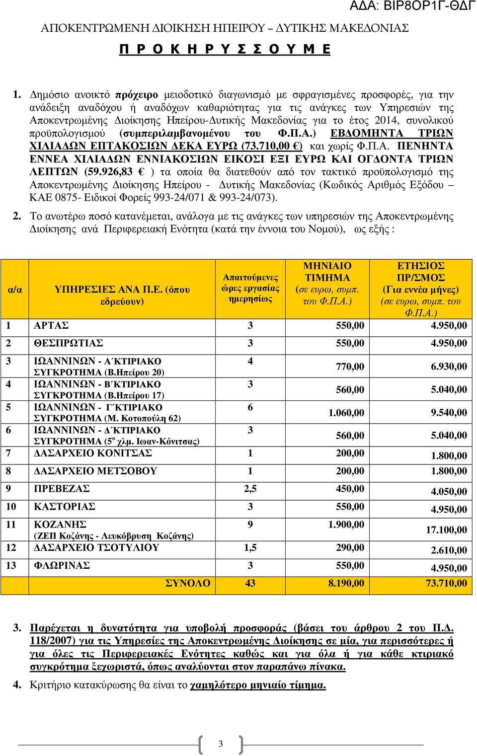 Μακεδονίας για το έτος 2014, συνολικού προϋπολογισµού (συµπεριλαµβανοµένου του Φ.Π.Α.) ΕΒ ΟΜΗΝΤΑ ΤΡΙΩΝ ΧΙΛΙΑ ΩΝ ΕΠΤΑΚΟΣΙΩΝ ΕΚΑ ΕΥΡΩ (73.710,00 ) και χωρίς Φ.Π.Α. ΠΕΝΗΝΤΑ ΕΝΝΕΑ ΧΙΛΙΑ ΩΝ ΕΝΝΙΑΚΟΣΙΩΝ ΕΙΚΟΣΙ ΕΞΙ ΕΥΡΩ ΚΑΙ ΟΓ ΟΝΤΑ ΤΡΙΩΝ ΛΕΠΤΩΝ (59.
