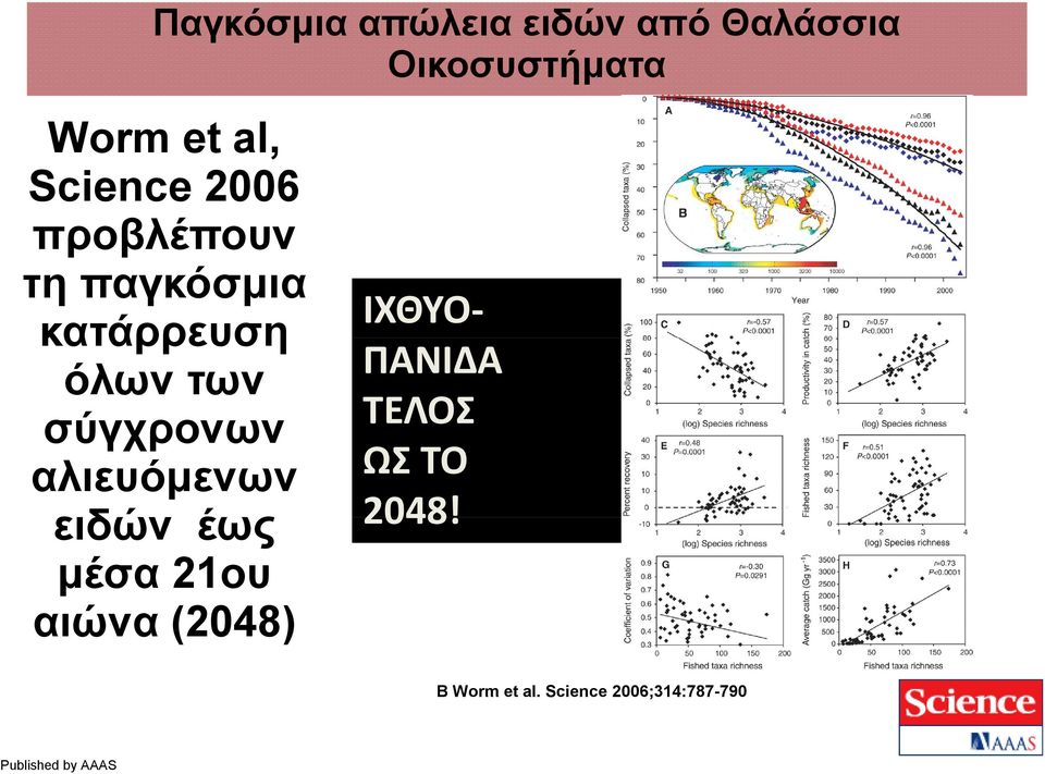 Wοrm et al, Science 2006 προβλέπουν τη παγκόσµια κατάρρευση όλων
