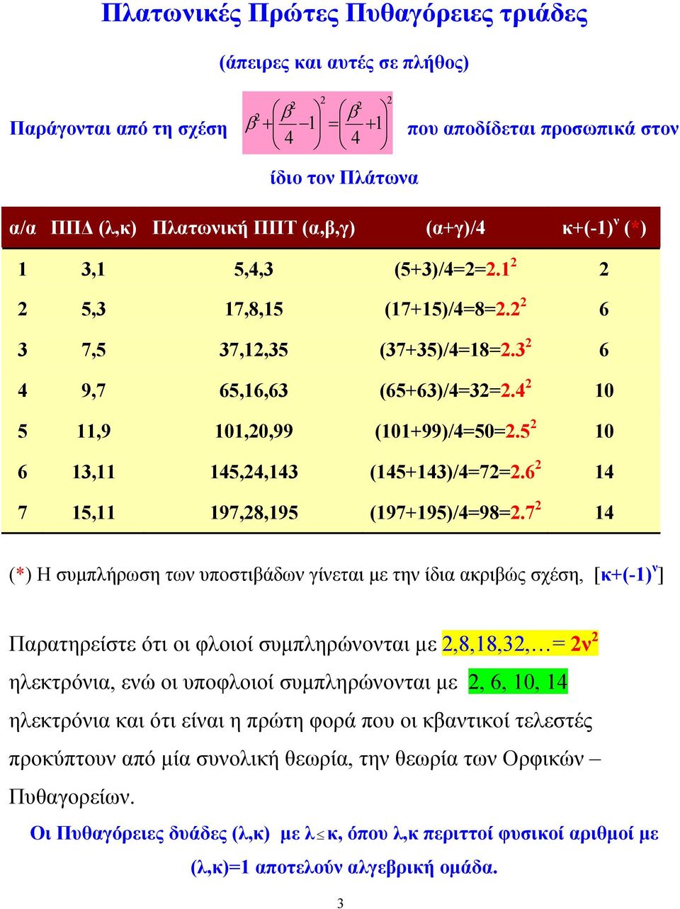 5 10 6 13,11 145,4,143 (145+143)/4=7=.6 14 7 15,11 197,8,195 (197+195)/4=98=.