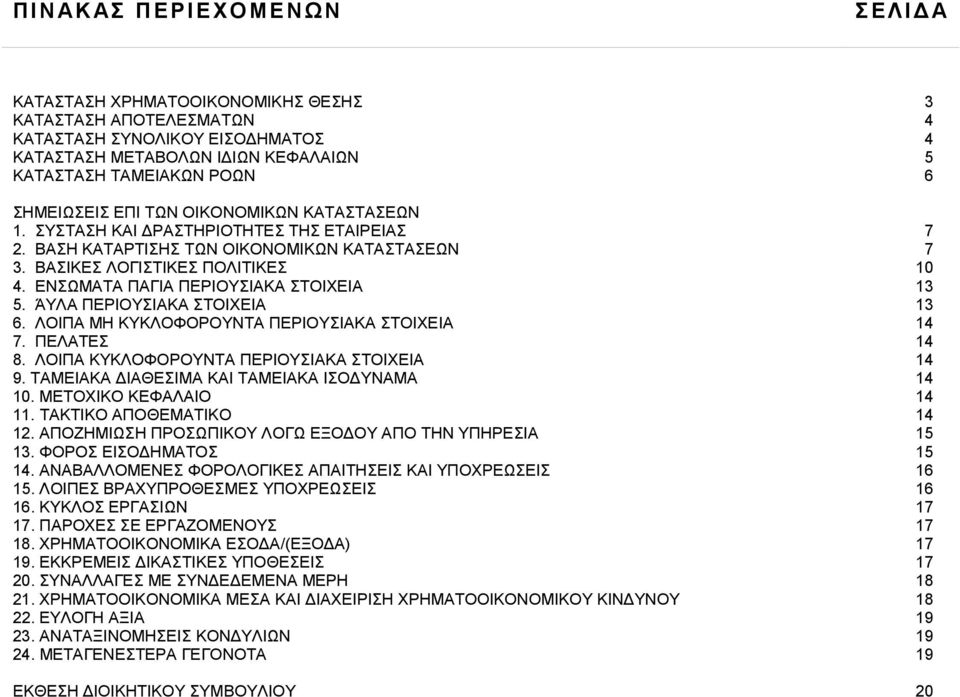 ΆΤΛΑ ΠΔΡΗΟΤΗΑΚΑ ΣΟΗΥΔΗΑ 13 6. ΛΟΗΠΑ ΜΖ ΚΤΚΛΟΦΟΡΟΤΝΣΑ ΠΔΡΗΟΤΗΑΚΑ ΣΟΗΥΔΗΑ 14 7. ΠΔΛΑΣΔ 14 8. ΛΟΗΠΑ ΚΤΚΛΟΦΟΡΟΤΝΣΑ ΠΔΡΗΟΤΗΑΚΑ ΣΟΗΥΔΗΑ 14 9. ΣΑΜΔΗΑΚΑ ΓΗΑΘΔΗΜΑ ΚΑΗ ΣΑΜΔΗΑΚΑ ΗΟΓΤΝΑΜΑ 14 10.