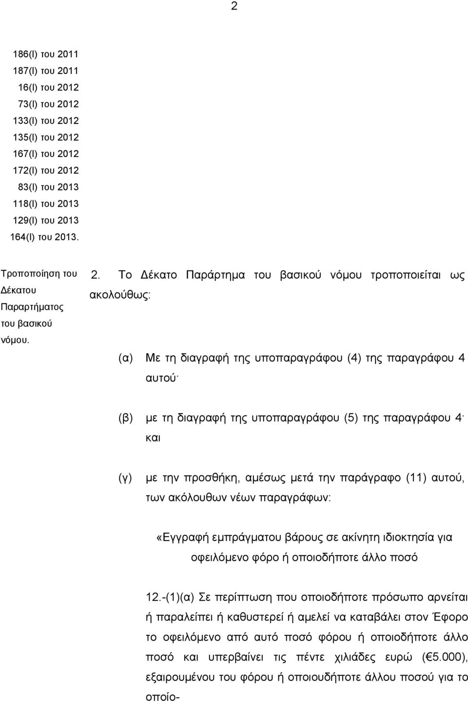 Το Δέκατο Παράρτημα του βασικού νόμου τροποποιείται ως ακολούθως: (α) Με τη διαγραφή της υποπαραγράφου (4) της παραγράφου 4 αυτού (β) με τη διαγραφή της υποπαραγράφου (5) της παραγράφου 4 και (γ) με