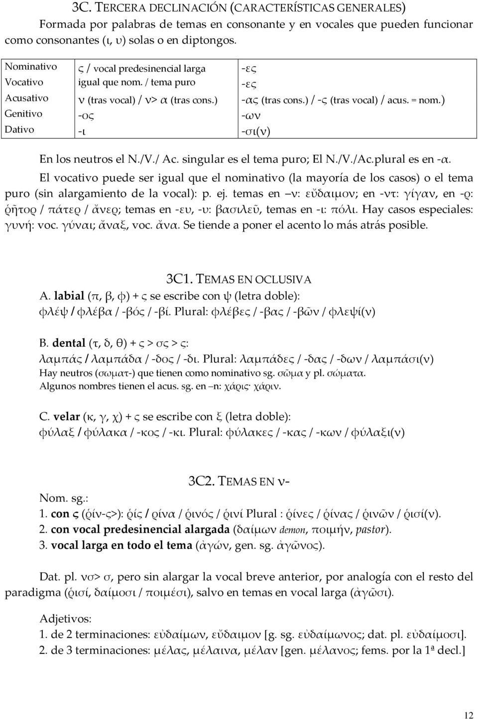 ) ος ων Dativo ι σι(ν) En los neutros el N./V./ Ac. singular es el tema puro; El N./V./Ac.plural es en α.