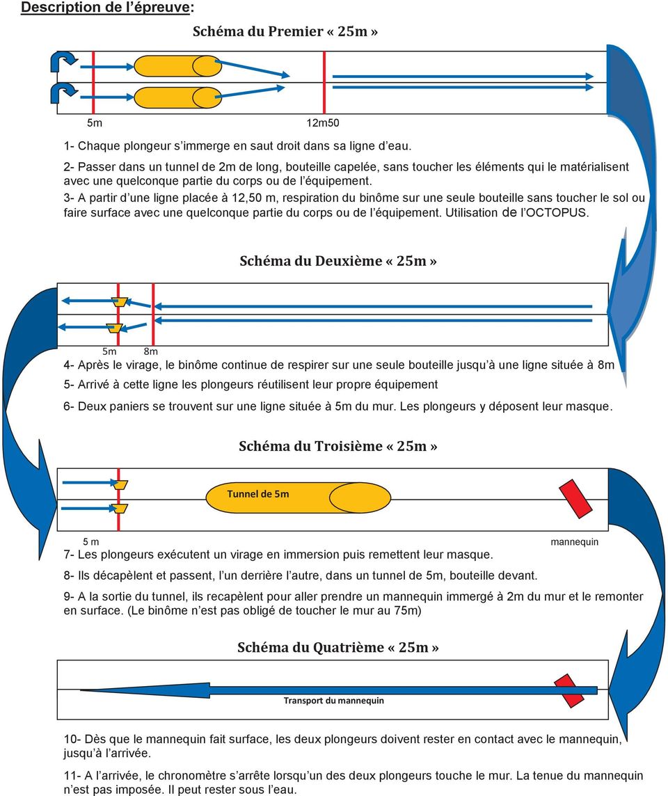 3 Α παρτιρ δ υνε λιγνε πλαχ ε 12,50 µ, ρεσπιρατιον δυ βιν µε συρ υνε σευλε βουτειλλε σανσ τουχηερ λε σολ ου φαιρε συρφαχε αϖεχ υνε θυελχονθυε παρτιε δυ χορπσ ου δε λ θυιπεµεντ.