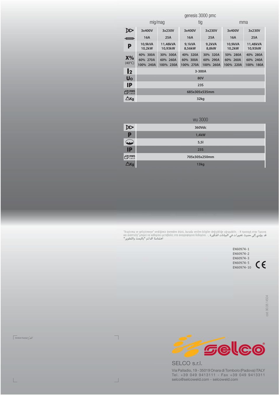 240A 100% 180A wu 3000 360Vdc 1,4kW 5,5l 23S 705x305x250mm 13kg Araştırma ve geliştirmeye verdiğimiz önemden ötürü, burada verilen bilgiler değişikliğe uğrayabilir.