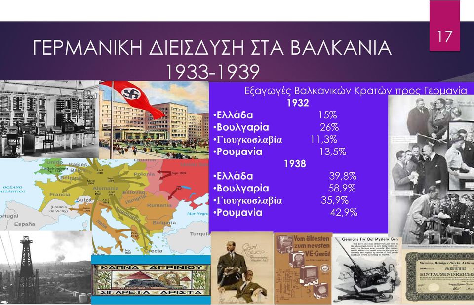 Βουλγαρία 26% Γιουγκοσλαβία 11,3% Ρουμανία 13,5% 1938