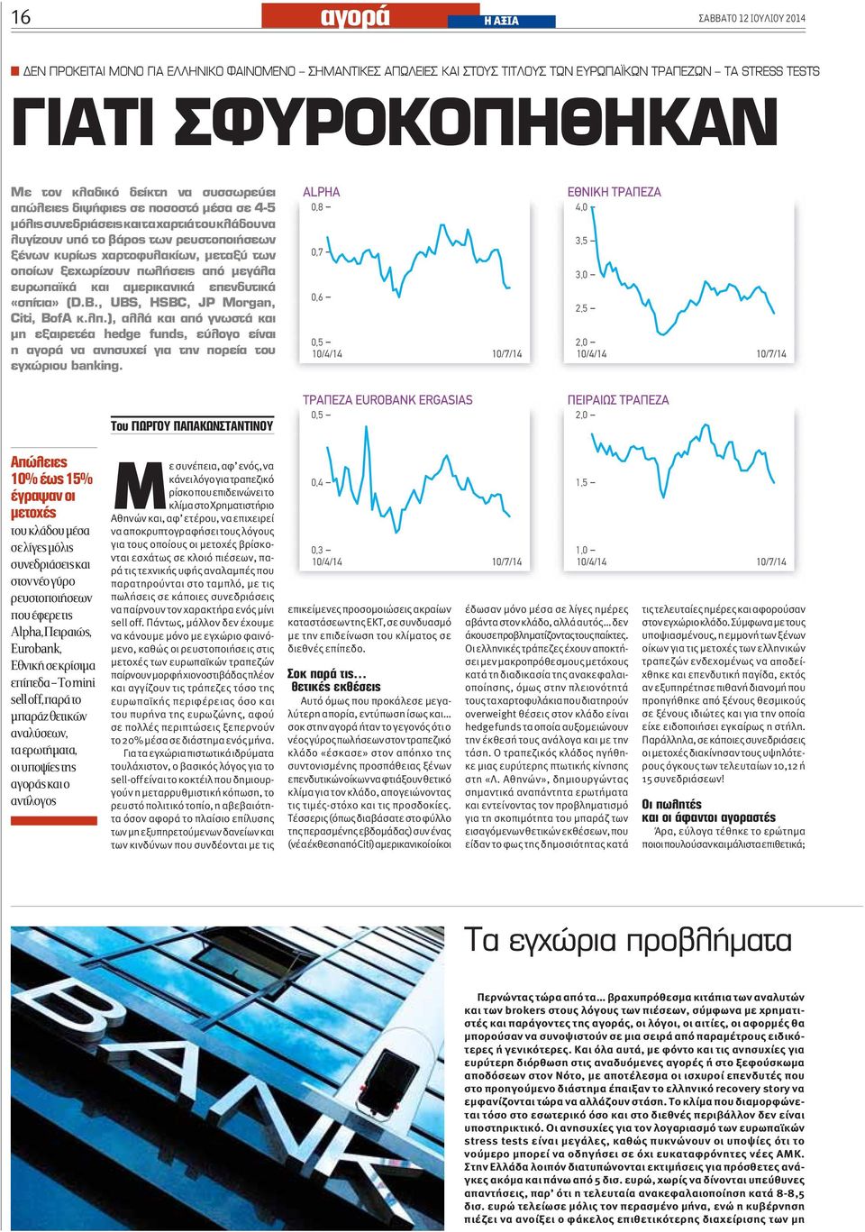 να παίρνουν τον χαρακτήρα ενός μίνι sell off.