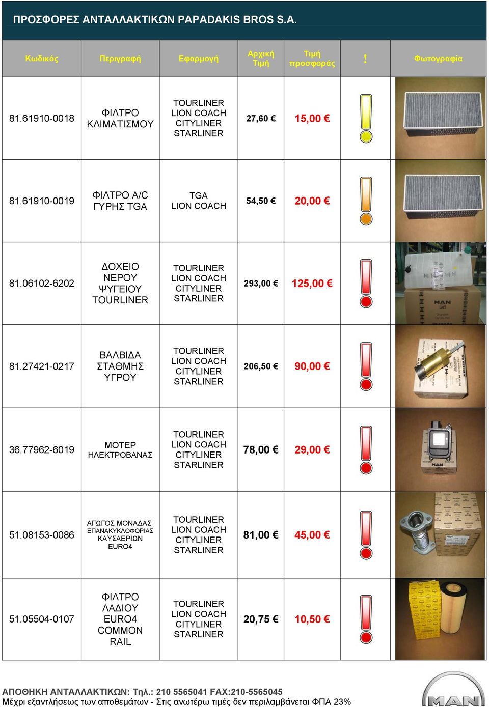 27421-0217 ΒΑΛΒΙΔΑ ΣΤΑΘΜΗΣ ΥΓΡΟΥ 206,50 90,00 36.