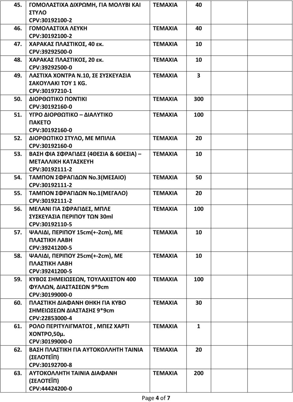 ΒΑΗ ΦΚΑ ΦΡΑΓΚΔΕ (4ΙΕΚΑ & 6ΙΕΚΑ) ΜΕΣΑΛΛΚΚΗ ΚΑΣΑΚΕΤΗ CPV:30192111-2 54. ΣΑΜΠΟΝ ΦΡΑΓΚΔΩΝ Νο.3(ΜΕΑΚΟ) CPV:30192111-2 55. ΣΑΜΠΟΝ ΦΡΑΓΚΔΩΝ Νο.1(ΜΕΓΑΛΟ) CPV:30192111-2 56.