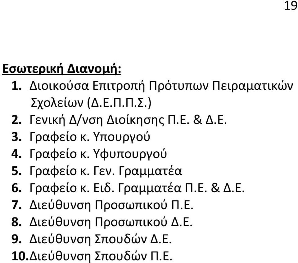Γραφείο κ. Γεν. Γραμματέα 6. Γραφείο κ. Ειδ. Γραμματέα Π.Ε. & Δ.Ε. 7.
