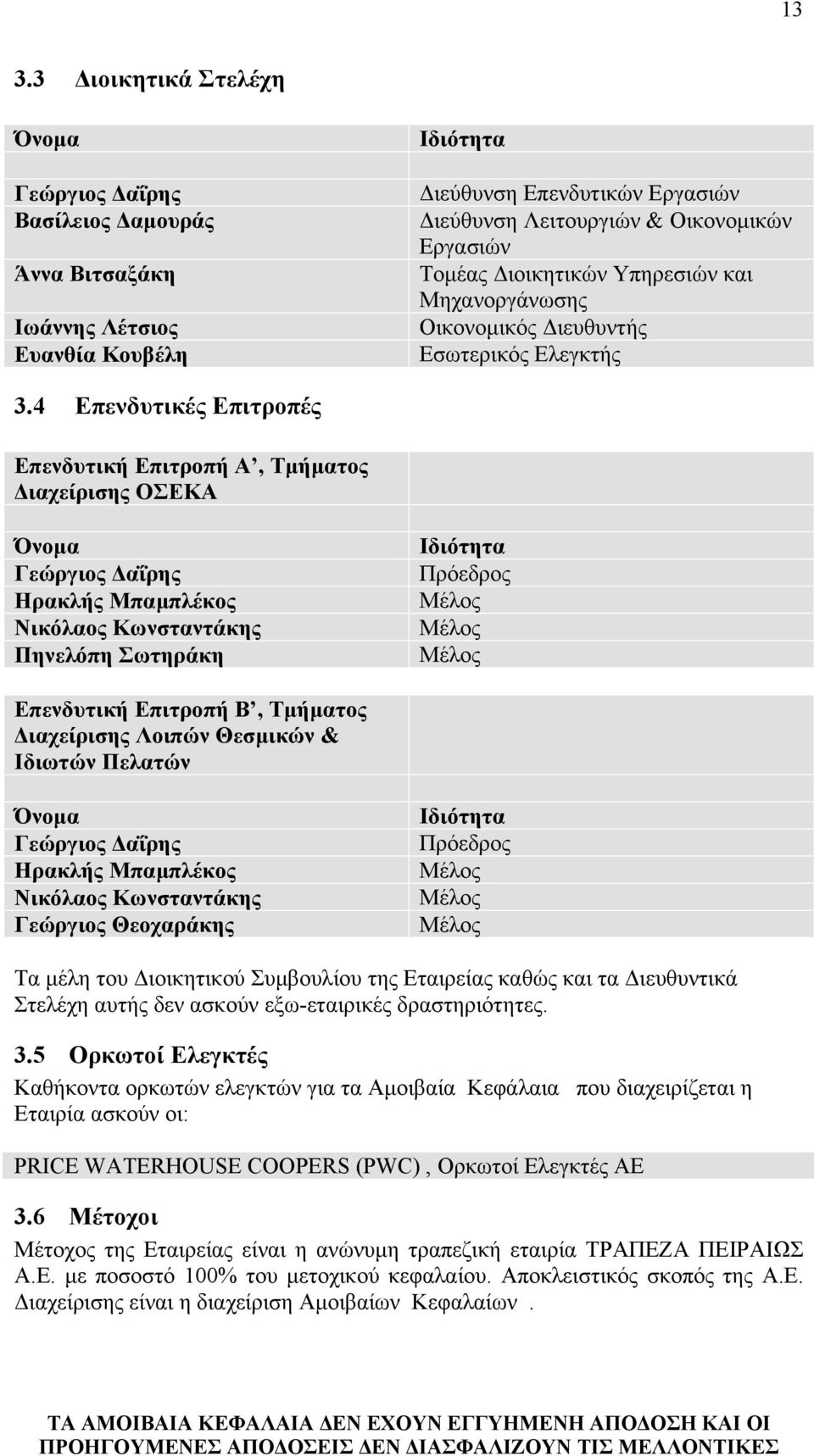 4 Επενδυτικές Επιτροπές Επενδυτική Επιτροπή Α, Τµήµατος ιαχείρισης ΟΣΕΚΑ Όνοµα Γεώργιος αΐρης Ηρακλής Μπαµπλέκος Νικόλαος Κωνσταντάκης Πηνελόπη Σωτηράκη Ιδιότητα Πρόεδρος Μέλος Μέλος Μέλος Επενδυτική