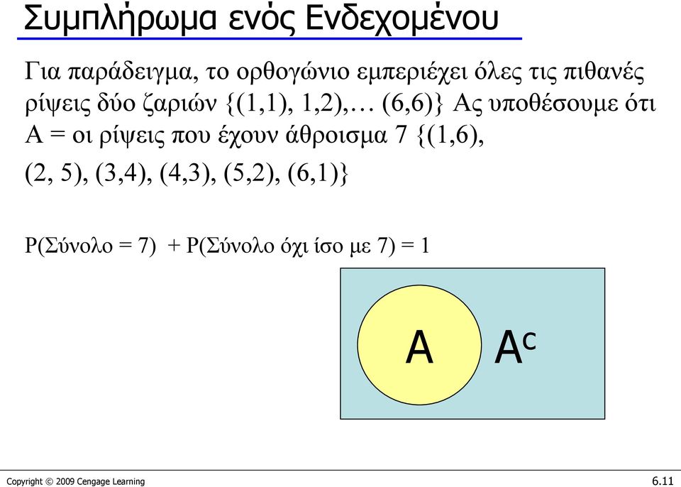 ρίψεις που έχουν άθροισμα 7 {(1,6), (2, 5), (3,4), (4,3), (5,2), (6,1)}