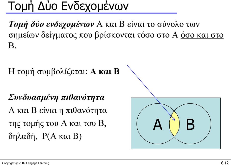 Η τομή συμβολίζεται: A και B Συνδυασμένη πιθανότητα A και B είναι η