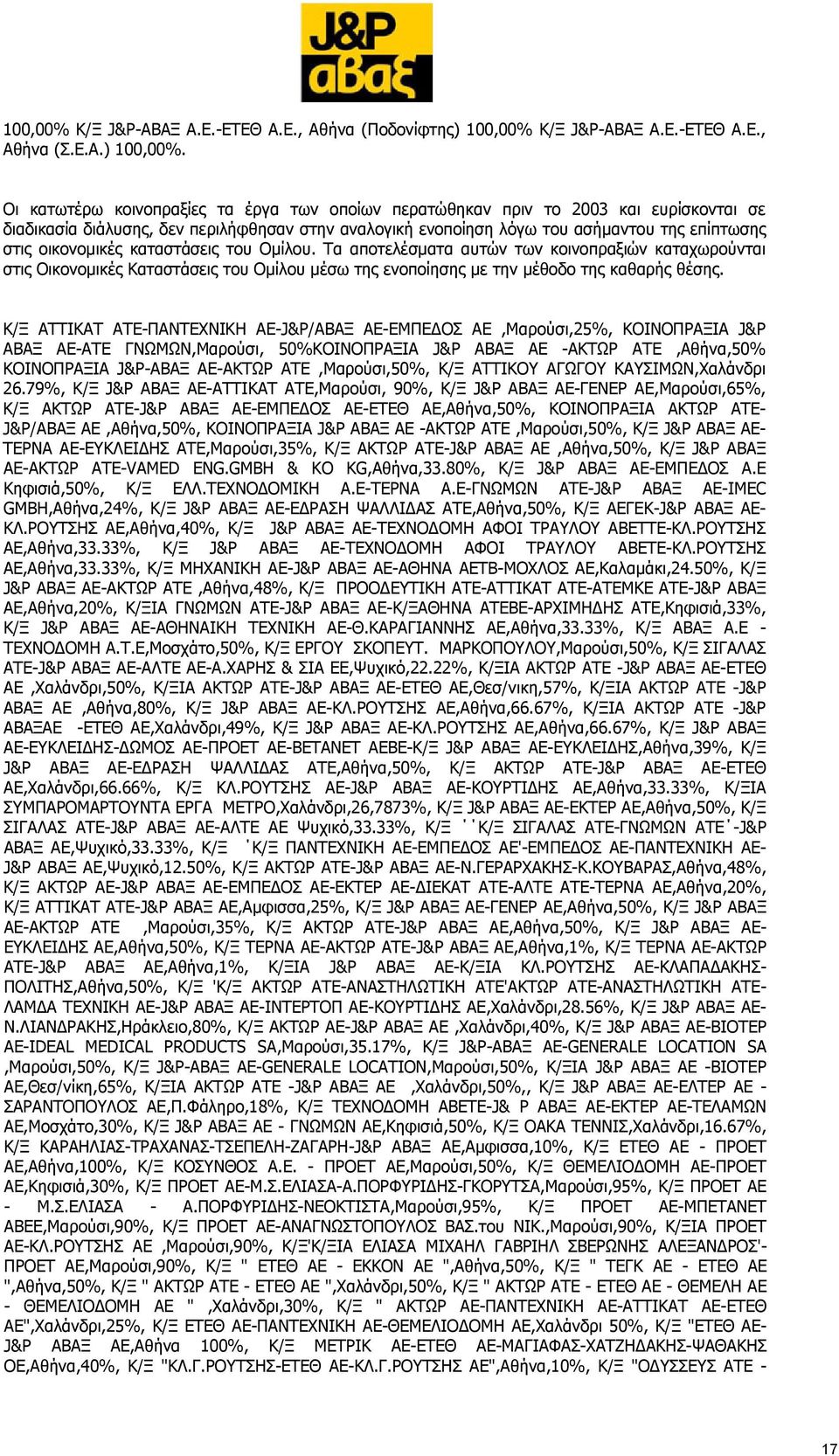 Οι κατωτέρω κοινοπραξίες τα έργα των οποίων περατώθηκαν πριν το 2003 και ευρίσκονται σε διαδικασία διάλυσης, δεν περιλήφθησαν στην αναλογική ενοποίηση λόγω του ασήμαντου της επίπτωσης στις