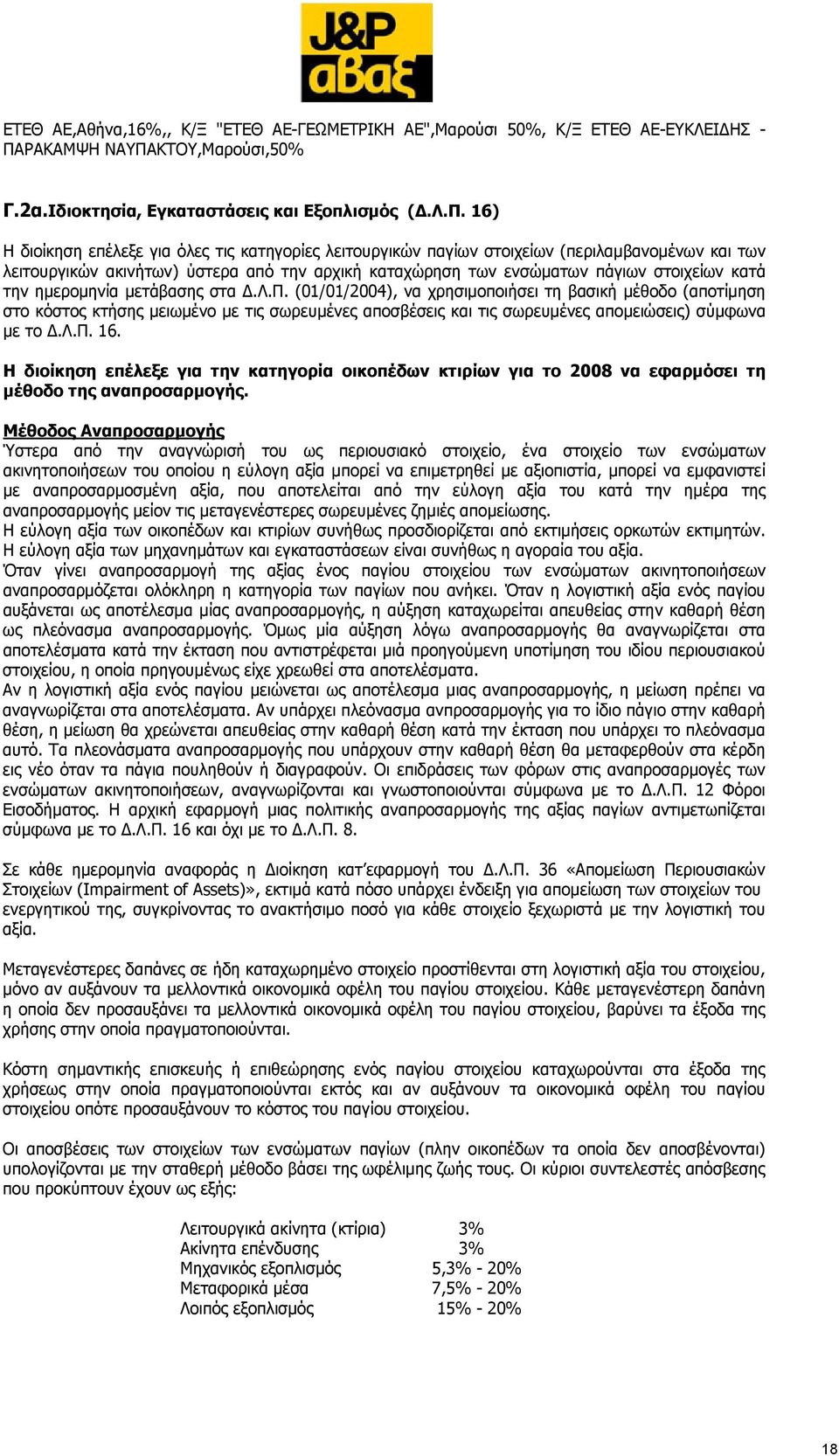 ΚΤΟΥ,Μαρούσι,50% Γ.2α.Ιδιοκτησία, Εγκαταστάσεις και Εξοπλισμός (Δ.Λ.Π.