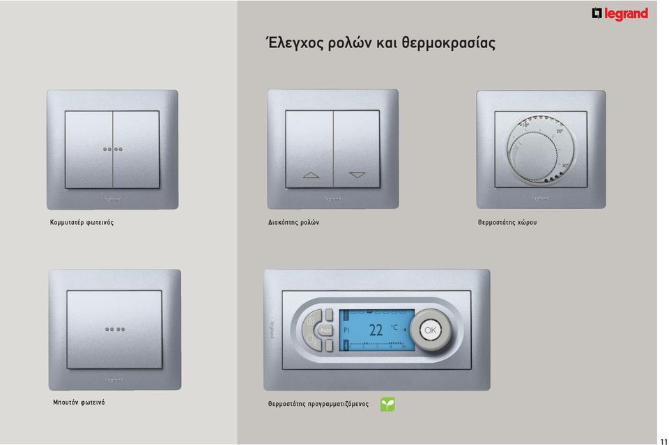 ρολών Θερμοστάτης χώρου Μπουτόν