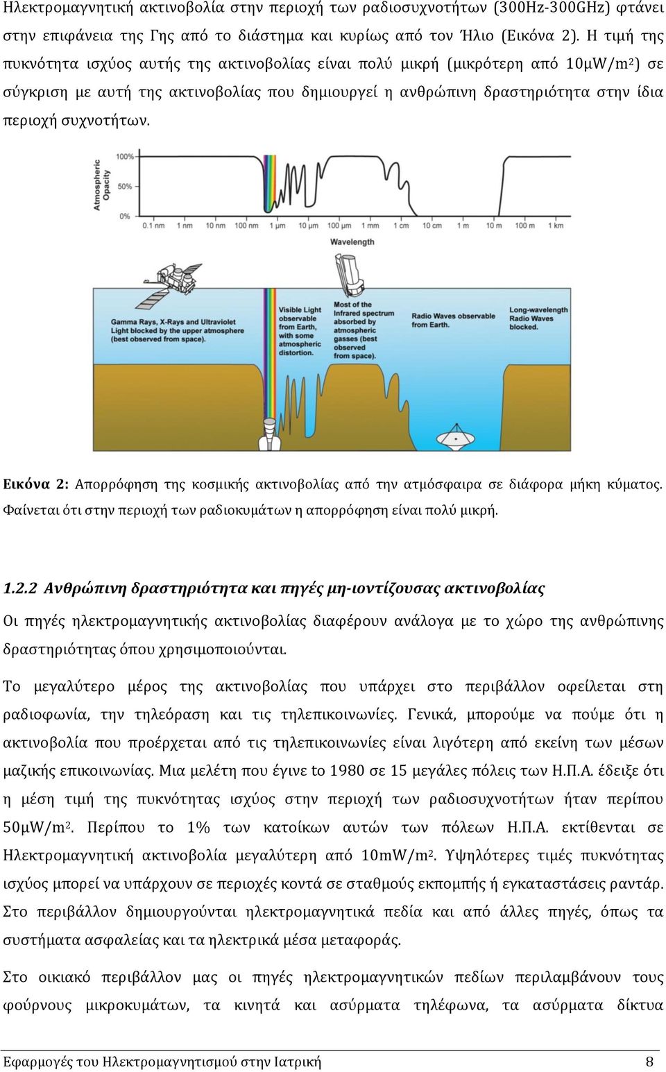 συχνοτήτων. Εικόνα 2: