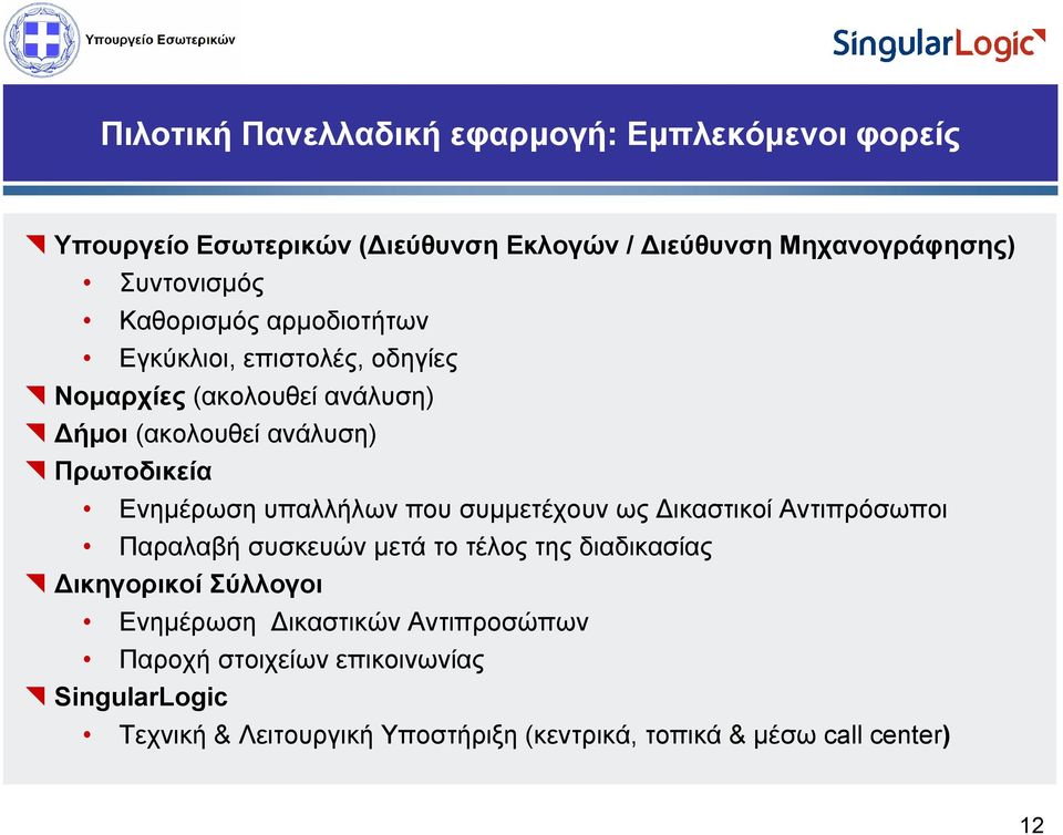 υπαλλήλων που συμμετέχουν ως Δικαστικοί Αντιπρόσωποι Παραλαβή συσκευών μετά το τέλος της διαδικασίας Δικηγορικοί Σύλλογοι Ενημέρωση