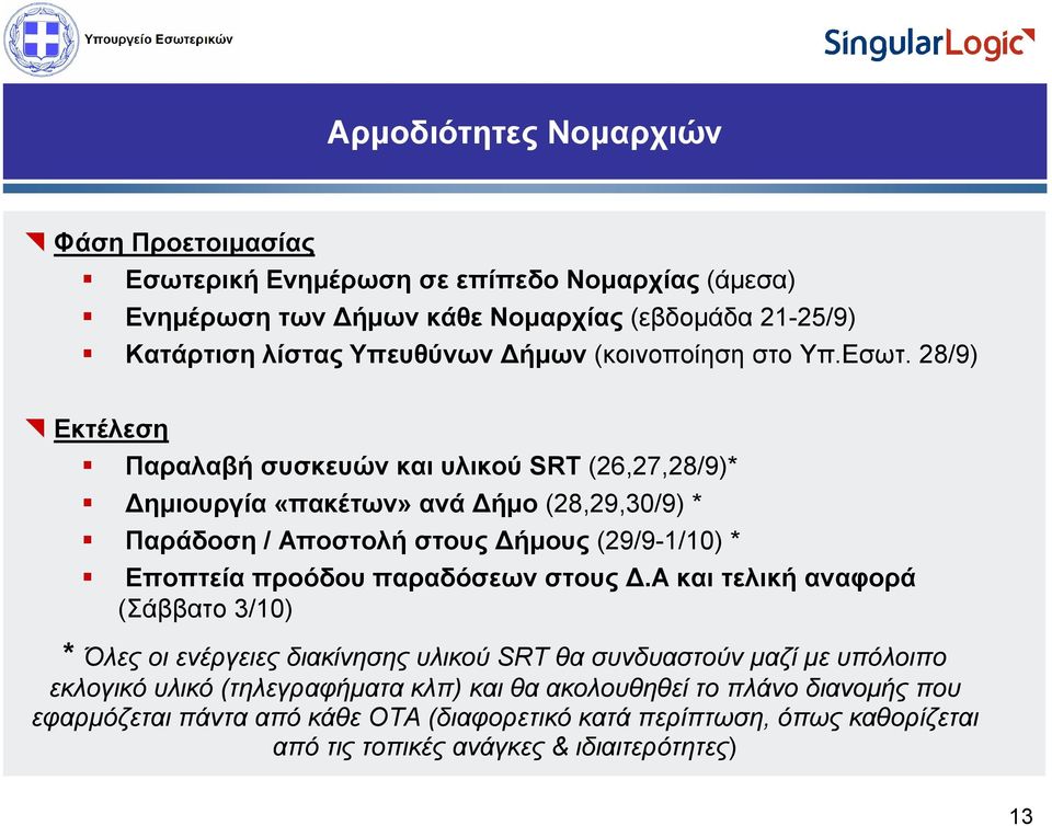 28/9) Εκτέλεση Παραλαβή συσκευών και υλικού SRT (26,27,28/9)* Δημιουργία «πακέτων» ανά Δήμο (28,29,30/9) * Παράδοση / Αποστολή στους Δήμους (29/9-1/10) * Εποπτεία προόδου