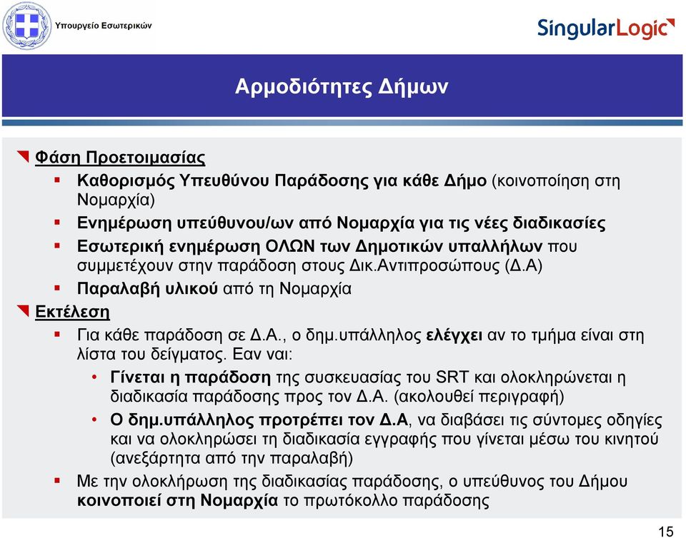 υπάλληλος ελέγχει αν το τμήμα είναι στη λίστα του δείγματος. Εαν ναι: Γίνεται η παράδοση της συσκευασίας του SRT και ολοκληρώνεται η διαδικασία παράδοσης προς τον Δ.Α. (ακολουθεί περιγραφή) Ο δημ.