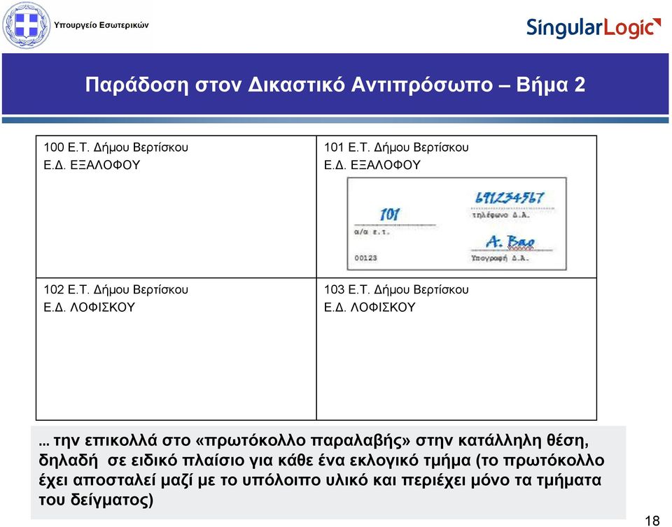 103 Ε.Τ. Δήμου Βερτίσκου Ε.Δ. ΛΟΦΙΣΚΟΥ.
