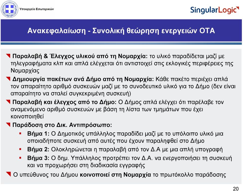 συγκεκριμένη συσκευή) Παραλαβή και έλεγχος από το Δήμο: Ο Δήμος απλά ελέγχει ότι παρέλαβε τον αναμενόμενο αριθμό συσκευών με βάση τη λίστα των τμημάτων που έχει κοινοποιηθεί Παράδοση στο Δικ.