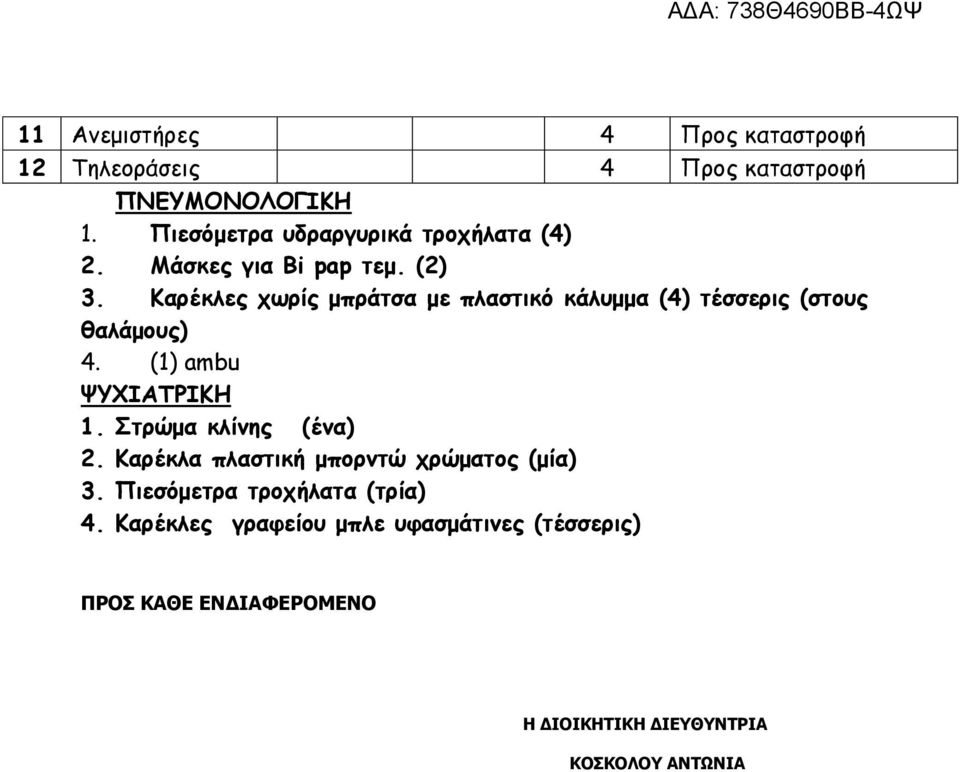 Καρέκλες χωρίς μπράτσα με πλαστικό κάλυμμα (4) τέσσερις (στους θαλάμους) 4. (1) ambu ΨΥΧΙΑΤΡΙΚΗ 1.