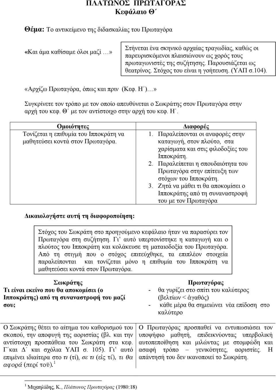 Η )» Συγκρίνετε τον τρόπο με τον οποίο απευθύνεται ο Σωκράτης στον Πρωταγόρα στην αρχή του κεφ. Θ με τον αντίστοιχο στην αρχή του κεφ. Η.