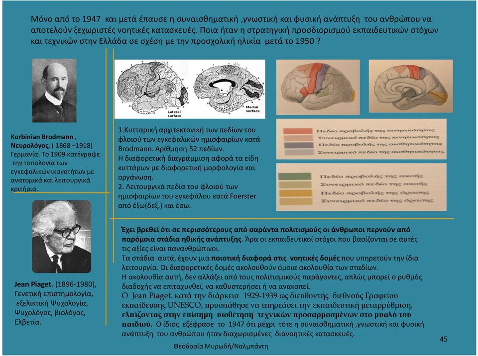 Το 1909 κατέγραψε την τοπολογία των εγκεφαλικών ικανοτήτων με ανατομικά και λειτουργικά κριτήρια. 1.Κυτταρική αρχιτεκτονική των πεδίων του φλοιού των εγκεφαλικών ημισφαιρίων κατά Brodmann.
