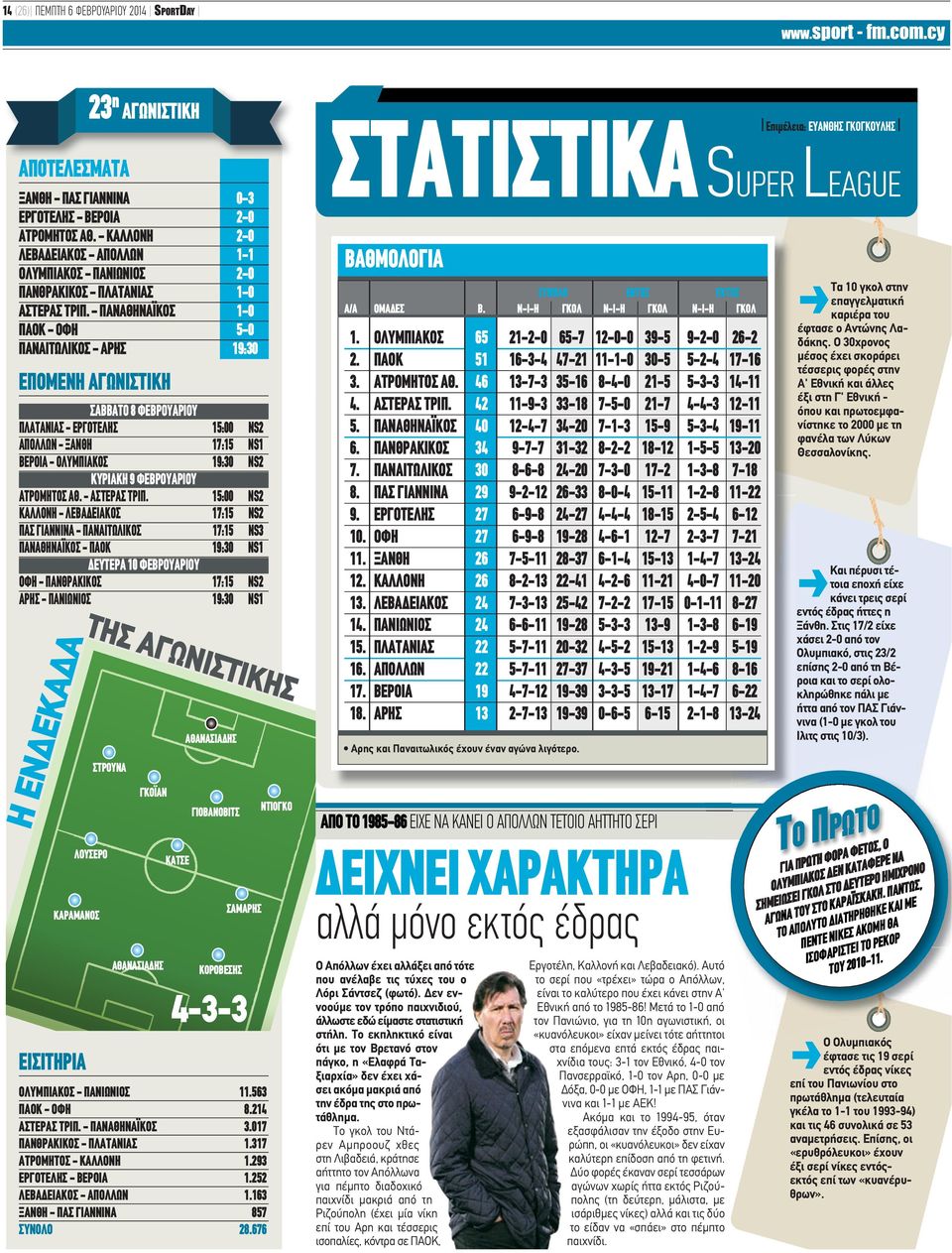 - ΠΑΝΑΘΗΝΑΪΚΟΣ 1- ΠΑΟΚ - ΟΦΗ 5- ΠΑΝΑΙΤΩΛΙΚΟΣ - ΑΡΗΣ 19:3 ΕΠOΜΕΝΗ ΑΓΩΝΙΣΤΙΚH ΣΑΒΒΑΤΟ 8 ΦΕΒΡΟΥΑΡΙΟΥ ΠΛΑΤΑΝΙΑΣ - ΕΡΓΟΤΕΛΗΣ 15: NS2 ΑΠΟΛΛΩΝ - ΞΑΝΘΗ 17:15 NS1 ΒΕΡΟΙΑ - ΟΛΥΜΠΙΑΚΟΣ 19:3 NS2 ΚΥΡΙΑΚΗ 9
