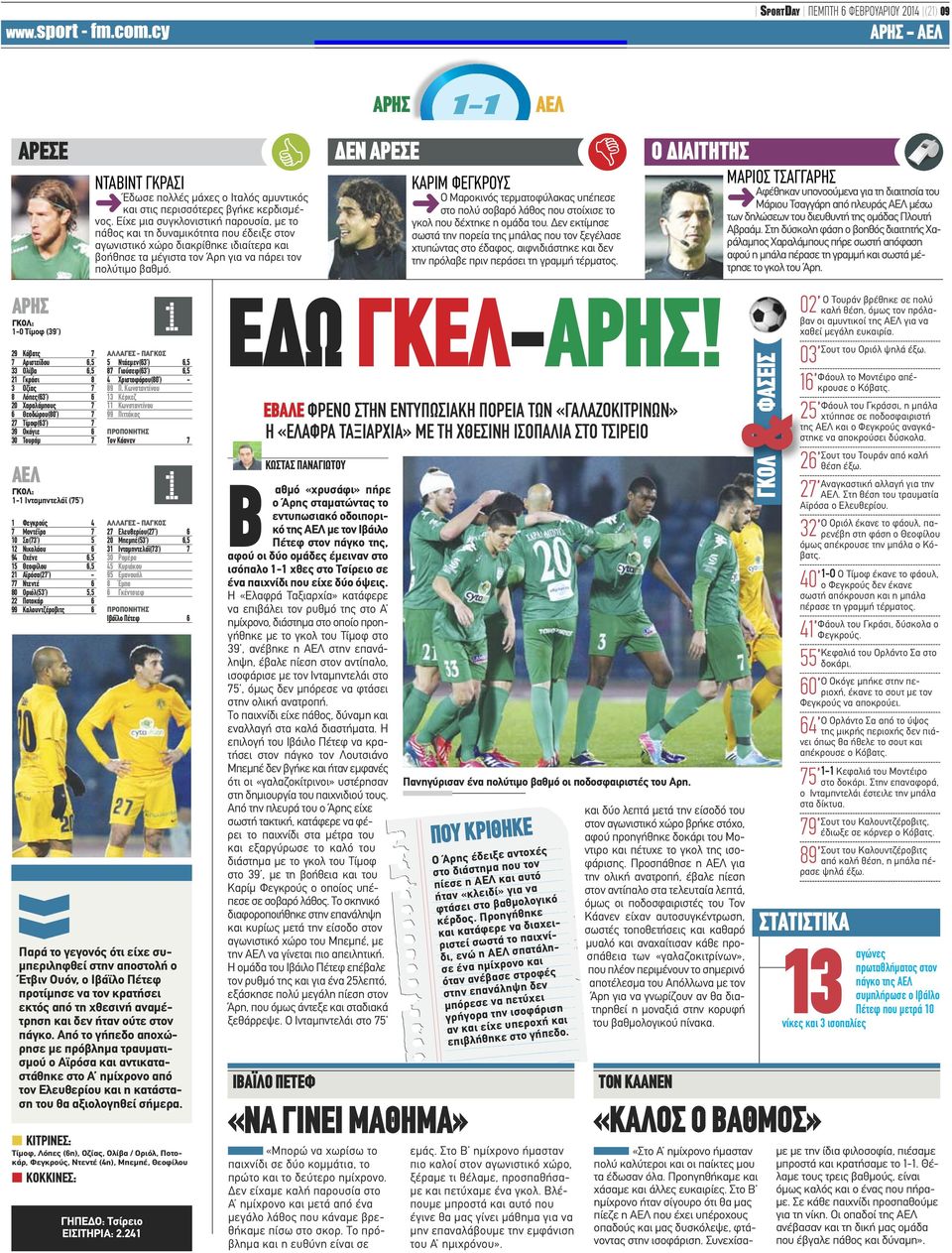 ΔΕΝ ΑΡΕΣΕ ΚΑΡΙΜ ΦΕΓΚΡΟΥΣ Ο Μαροκινός τερματοφύλακας υπέπεσε στο πολύ σοβαρό λάθος που στοίχισε το γκολ που δέχτηκε η ομάδα του.
