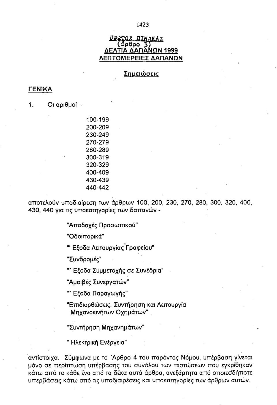 "διπρικά" "' Εξδα Λειτυργίας Γραφείυ" "Συνδρμές" "' Εξδα Συμμετχής σε Συνέδρια" "Αμιβές Συνεργατών" "' Εξδα Παραγωγής" "Επιδιρθώσεις, Συντήρηση και Λειτυργία Μηχανκινήτων χημάτων" "Συντήρηση