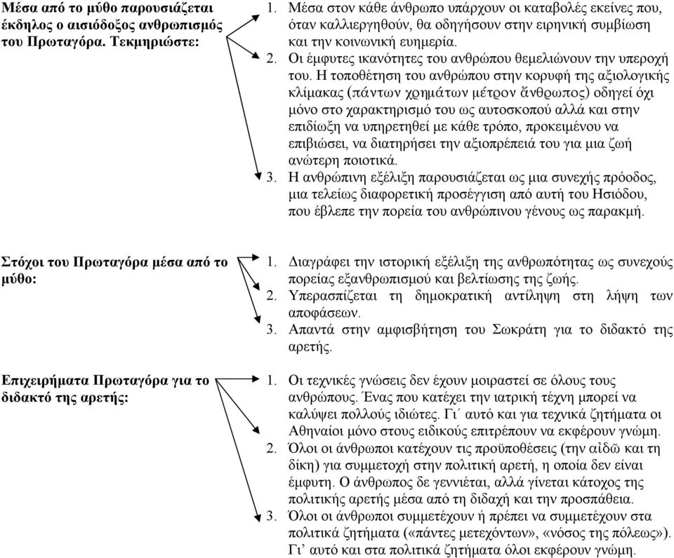 Οι έμφυτες ικανότητες του ανθρώπου θεμελιώνουν την υπεροχή του.