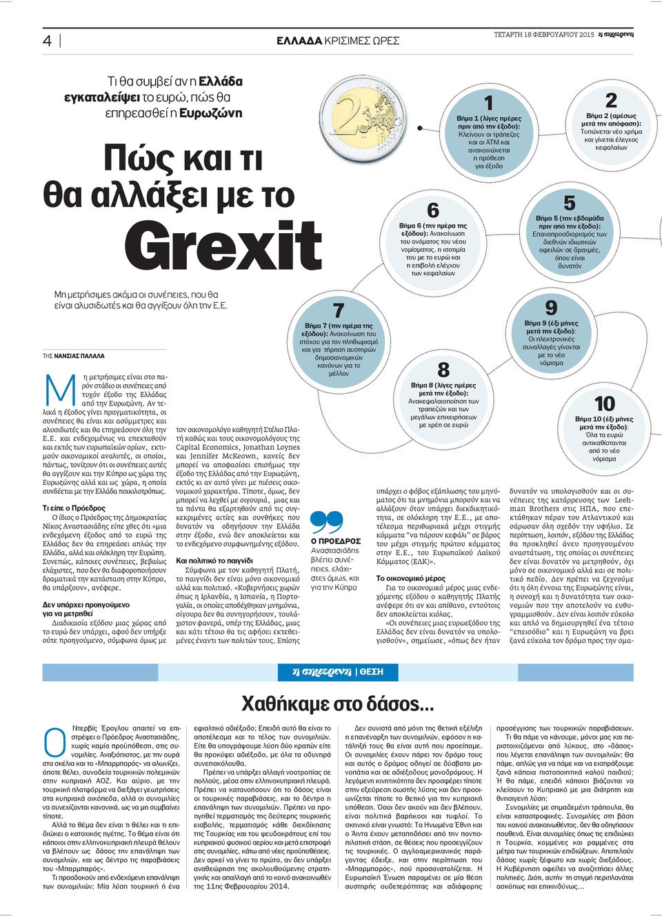 ανακοινώνεται η πρόθεση για έξοδο 5 Βήμα 5 (την εβδομάδα πριν από την έξοδο): Επαναπροσδιορισμός των διεθνών ιδιωτικών οφειλών σε δραχμές, όπου είναι δυνατόν 2 Βήμα 2 (αμέσως μετά την απόφαση):