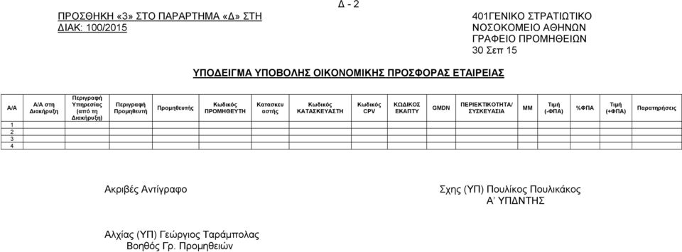 Ππομηθεςηήρ ΠΡΟΜΗΘΔΤΣΗ Καηαζκες αζηήρ ΚΑΣΑΚΔΤΑΣΗ CPV ΚΩΓΙΚΟ ΔΚΑΠΣΤ GMDN ΠΔΡΙΔΚΣΙΚΟΣΗΣΑ/ ΤΚΔΤΑΙΑ ΜΜ Σιμή (-ΦΠΑ) %ΦΠΑ Σιμή