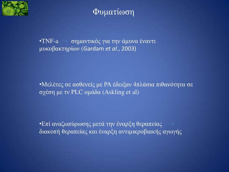 , 2003) Μειέηεο ζε αζζελείο κε ΡΑ έδεημαλ 4πιάζηα πηζαλόηεηα ζε