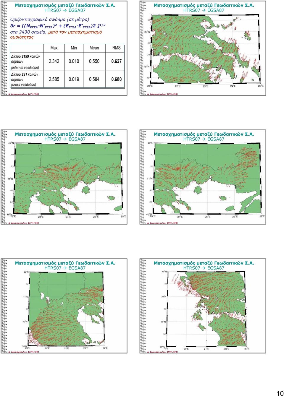 ΕΓΣΑ -Ε' ΕΓΣΑ )2 ] 1/2 στα 2430