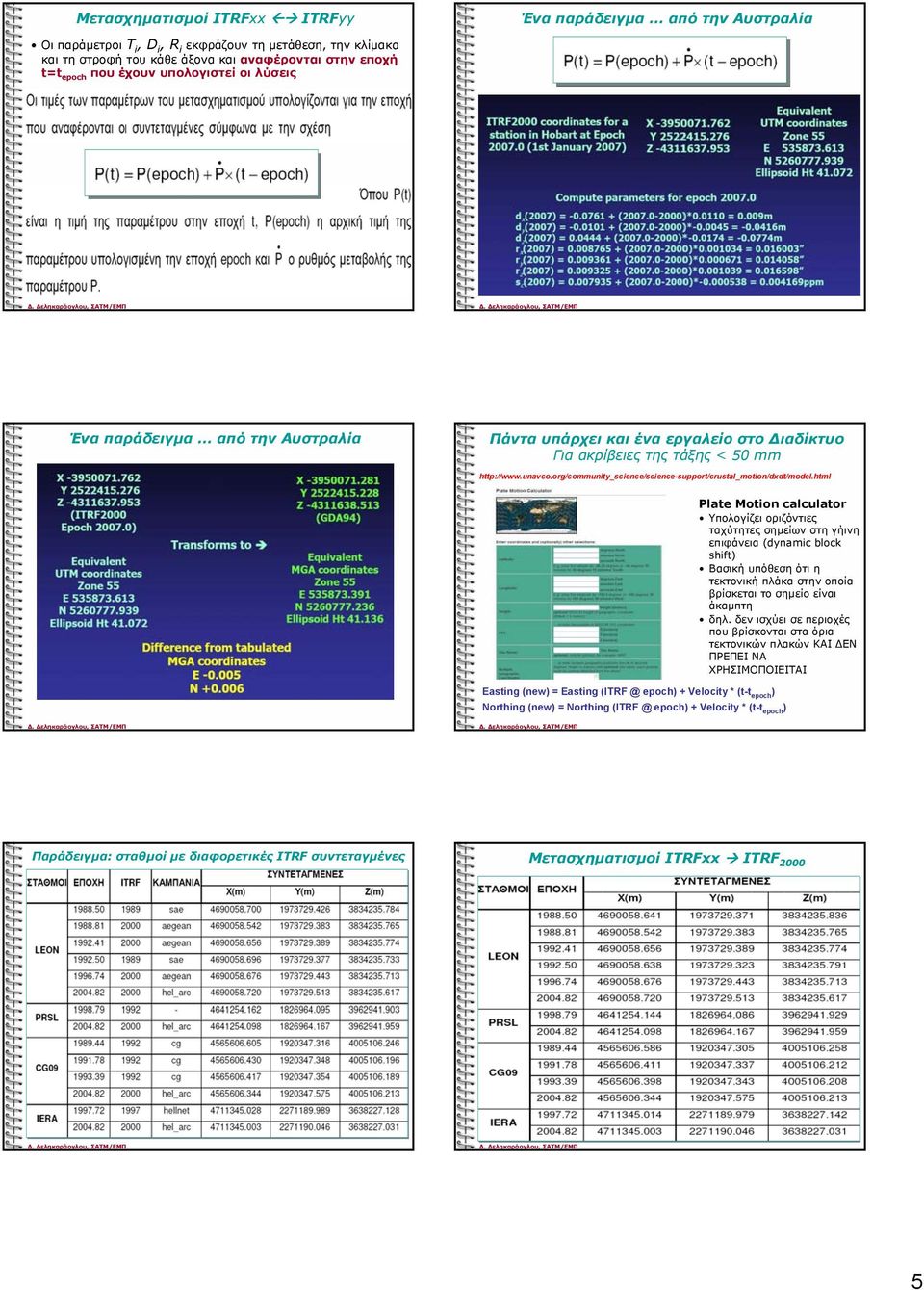 org/community_science/science-support/crustal_motion/dxdt/model.