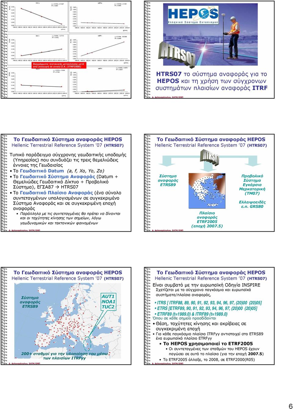 Το Γεωδαιτικό Σύστημα αναφοράς HEPOS Hellenic Terrestrial Reference System 07 (HTRS07) Τυπικό παράδειγμα σύγχρονης γεωδαιτικής υποδομής (Υπηρεσίας) που συνδυάζει τις τρεις θεμελιώδεις έννοιες της