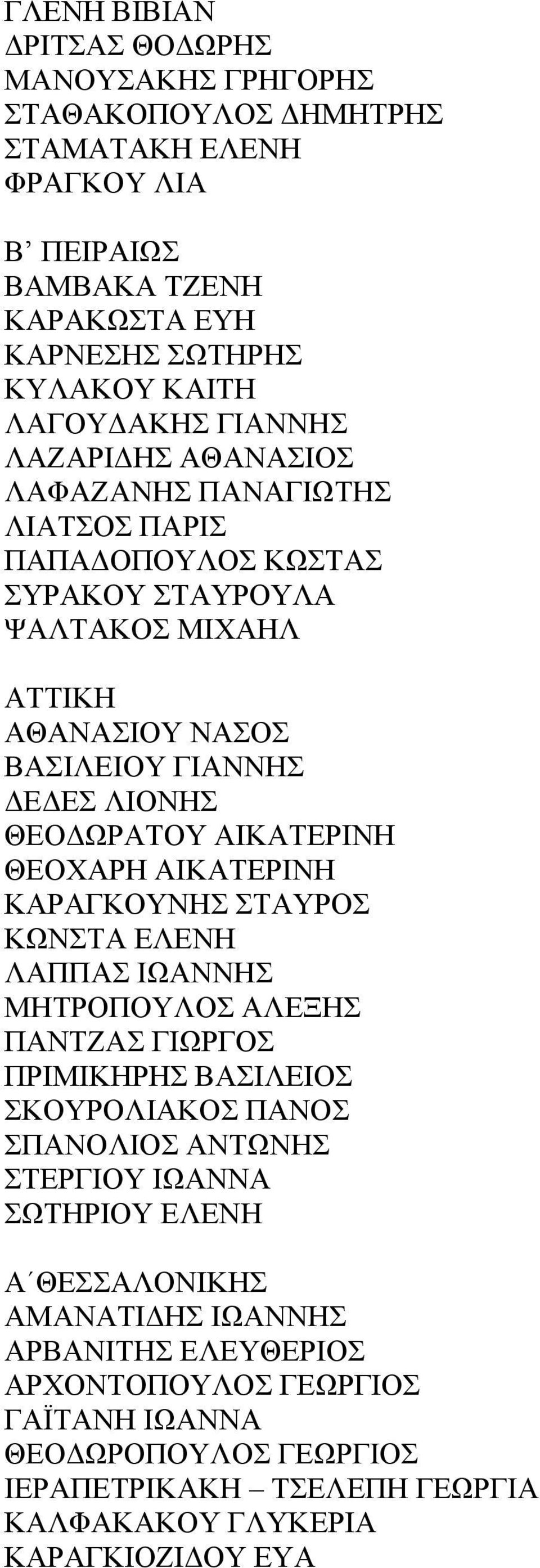 ΑΙΚΑΤΕΡΙΝΗ ΘΕΟΧΑΡΗ ΑΙΚΑΤΕΡΙΝΗ ΚΑΡΑΓΚΟΥΝΗΣ ΣΤΑΥΡΟΣ ΚΩΝΣΤΑ ΕΛΕΝΗ ΛΑΠΠΑΣ ΙΩΑΝΝΗΣ ΜΗΤΡΟΠΟΥΛΟΣ ΑΛΕΞΗΣ ΠΑΝΤΖΑΣ ΓΙΩΡΓΟΣ ΠΡΙΜΙΚΗΡΗΣ ΒΑΣΙΛΕΙΟΣ ΣΚΟΥΡΟΛΙΑΚΟΣ ΠΑΝΟΣ ΣΠΑΝΟΛΙΟΣ ΑΝΤΩΝΗΣ ΣΤΕΡΓΙΟΥ ΙΩΑΝΝΑ