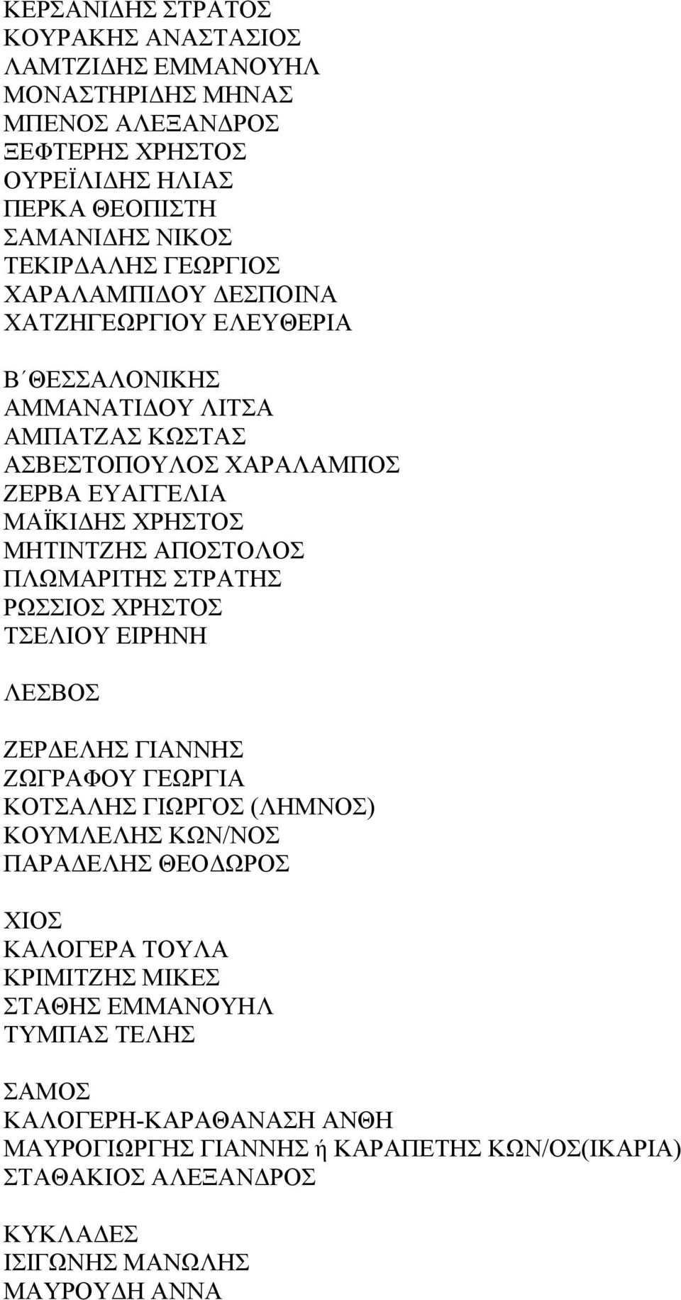 ΑΠΟΣΤΟΛΟΣ ΠΛΩΜΑΡΙΤΗΣ ΣΤΡΑΤΗΣ ΡΩΣΣΙΟΣ ΧΡΗΣΤΟΣ ΤΣΕΛΙΟΥ ΕΙΡΗΝΗ ΛΕΣΒΟΣ ΖΕΡΔΕΛΗΣ ΓΙΑΝΝΗΣ ΖΩΓΡΑΦΟΥ ΓΕΩΡΓΙΑ ΚΟΤΣΑΛΗΣ ΓΙΩΡΓΟΣ (ΛΗΜΝΟΣ) ΚΟΥΜΛΕΛΗΣ ΚΩΝ/ΝΟΣ ΠΑΡΑΔΕΛΗΣ ΘΕΟΔΩΡΟΣ ΧΙΟΣ ΚΑΛΟΓΕΡΑ