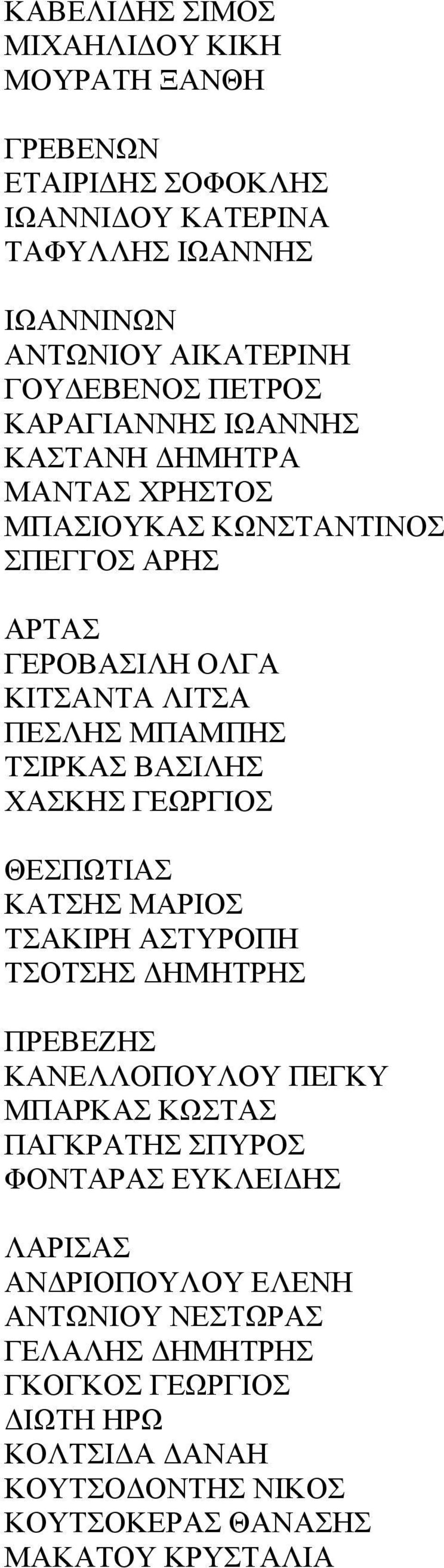 ΒΑΣΙΛΗΣ ΧΑΣΚΗΣ ΓΕΩΡΓΙΟΣ ΘΕΣΠΩΤΙΑΣ ΚΑΤΣΗΣ ΜΑΡΙΟΣ ΤΣΑΚΙΡΗ ΑΣΤΥΡΟΠΗ ΤΣΟΤΣΗΣ ΔΗΜΗΤΡΗΣ ΠΡΕΒΕΖΗΣ ΚΑΝΕΛΛΟΠΟΥΛΟΥ ΠΕΓΚΥ ΜΠΑΡΚΑΣ ΚΩΣΤΑΣ ΠΑΓΚΡΑΤΗΣ ΣΠΥΡΟΣ ΦΟΝΤΑΡΑΣ