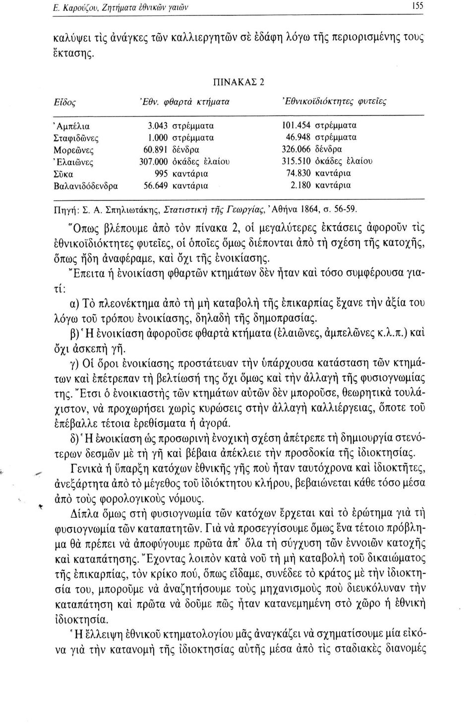 649 καντάρια 101.454 στρέμματα 46.948 στρέμματα 326.066 δένδρα 315.510 οκάδες ελαίου 74.830 καντάρια 2.180 καντάρια Πηγή: Σ. Α. Σπηλιωτάκης, Στατιστική της Γεωργίας, 'Αθήνα 1864, σ. 56-59.