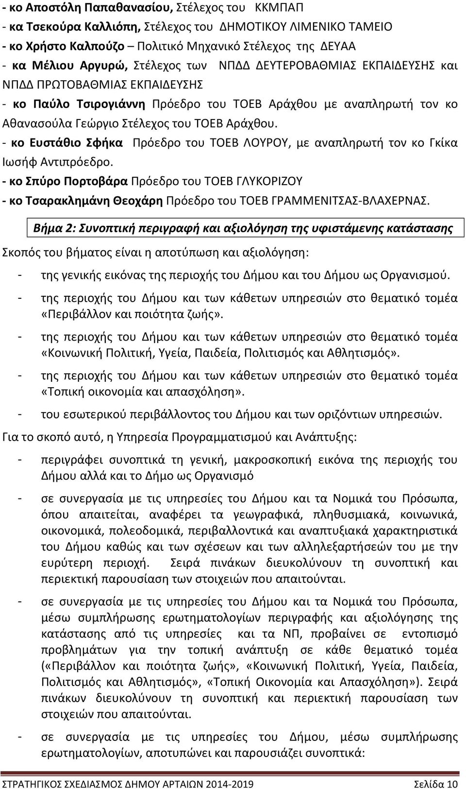 - κο Ευστάθιο Σφήκα Πρόεδρο του ΤΟΕΒ ΛΟΥΡΟΥ, με αναπληρωτή τον κο Γκίκα Ιωσήφ Αντιπρόεδρο.