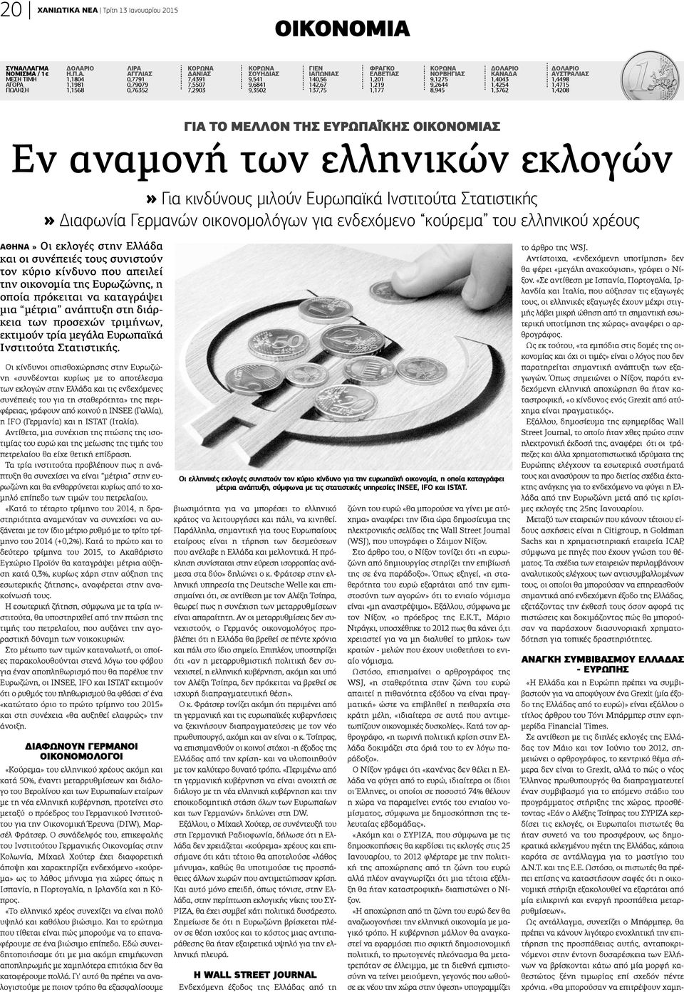 ΝΕΑ Τρίτη 13 Ιανουαρίου 2015 ΟΙΚΟΝΟΜΙΑ ΣΥΝΑΛΛΑΓΜΑ ΝΟΜΙΣΜΑ / 1 ΜΕΣΗ ΤΙΜΗ ΑΓΟΡΑ ΠΩΛΗΣΗ ΔΟΛΑΡΙΟ Η.Π.Α. 1,1804 1,1981 1,1568 ΛΙΡΑ ΑΓΓΛΙΑΣ 0,7791 0,79079 0,76352 ΚΟΡΩΝΑ ΔΑΝΙΑΣ 7,4391 7,5507 7,2903 ΚΟΡΩΝΑ