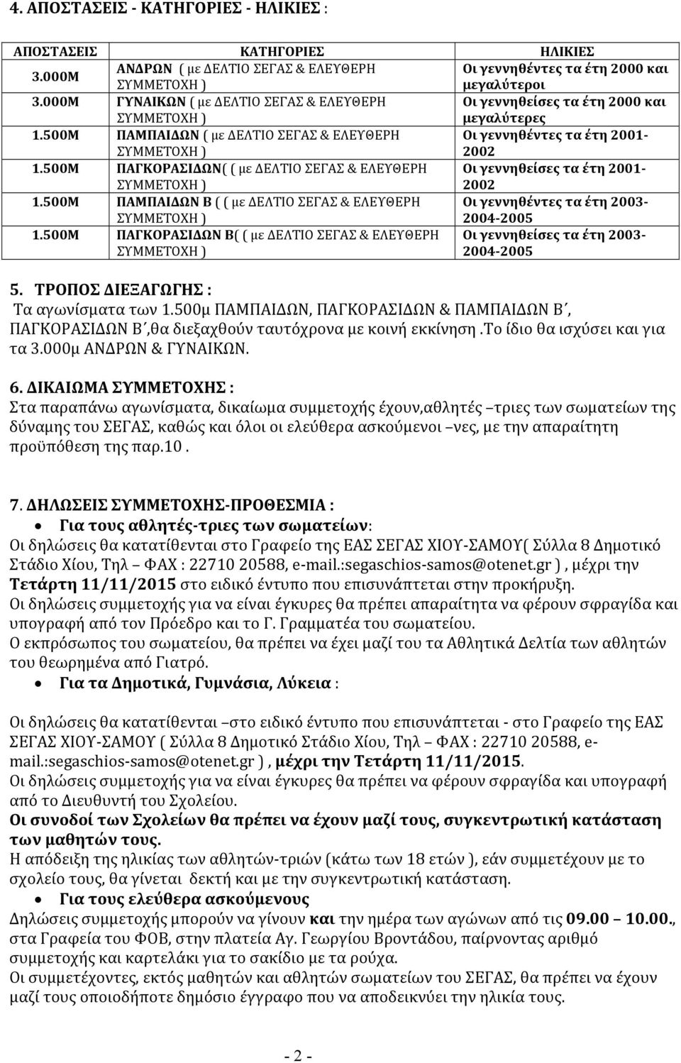 500Μ ΠΑΓΚΟΡΑΣΙΔΩΝ( ( με ΔΕΛΤΙΟ ΣΕΓΑΣ & ΕΛΕΥΘΕΡΗ Οι γεννηθείσες τα έτη 2001-2002 1.500Μ ΠΑΜΠΑΙΔΩΝ Β (( με ΔΕΛΤΙΟ ΣΕΓΑΣ & ΕΛΕΥΘΕΡΗ Οι γεννηθέντες τα έτη 2003-2004-2005 1.