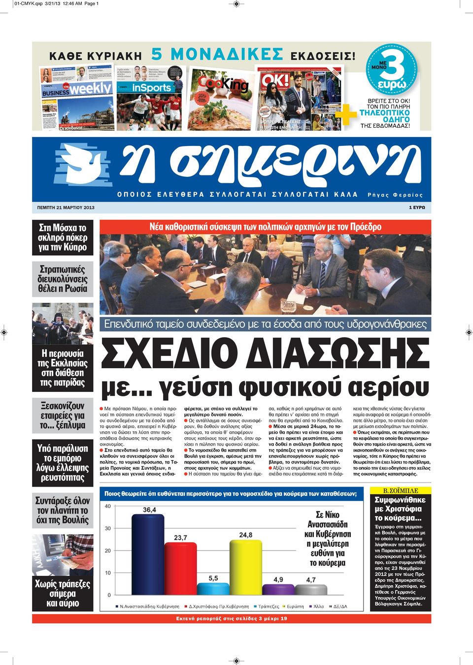 Πρόεδρο Στρατιωτικές διευκολύνσεις θέλει η Ρωσία Επενδυτικό ταμείο συνδεδεμένο με τα έσοδα από τους υδρογονάνθρακες Η περιουσία της Εκκλησίας στη διάθεση της πατρίδας Ξεσκονίζουν εταιρείες για το.