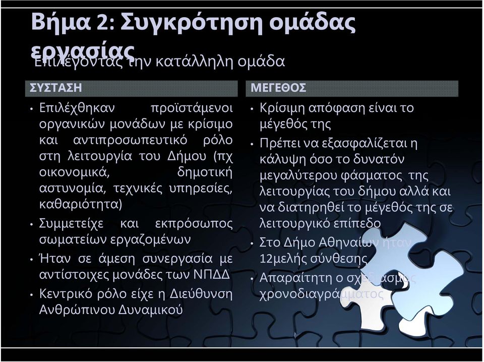 μονάδες των ΝΠ Κεντρικό ρόλο είχε η ιεύθυνση Ανθρώπινου υναμικού ΜΕΓΕΘΟΣ Κρίσιμη απόφαση είναι το μέγεθός της Πρέπει να εξασφαλίζεται η κάλυψη όσο το δυνατόν μεγαλύτερου