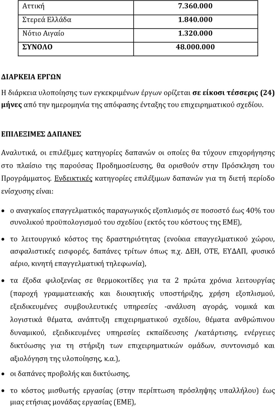 Ενδεικτικές κατηγορίες επιλέξιμων δαπανών για τη διετή περίοδο ενίσχυσης είναι: ο αναγκαίος επαγγελματικός παραγωγικός εξοπλισμός σε ποσοστό έως 40% του συνολικού προϋπολογισμού του σχεδίου (εκτός