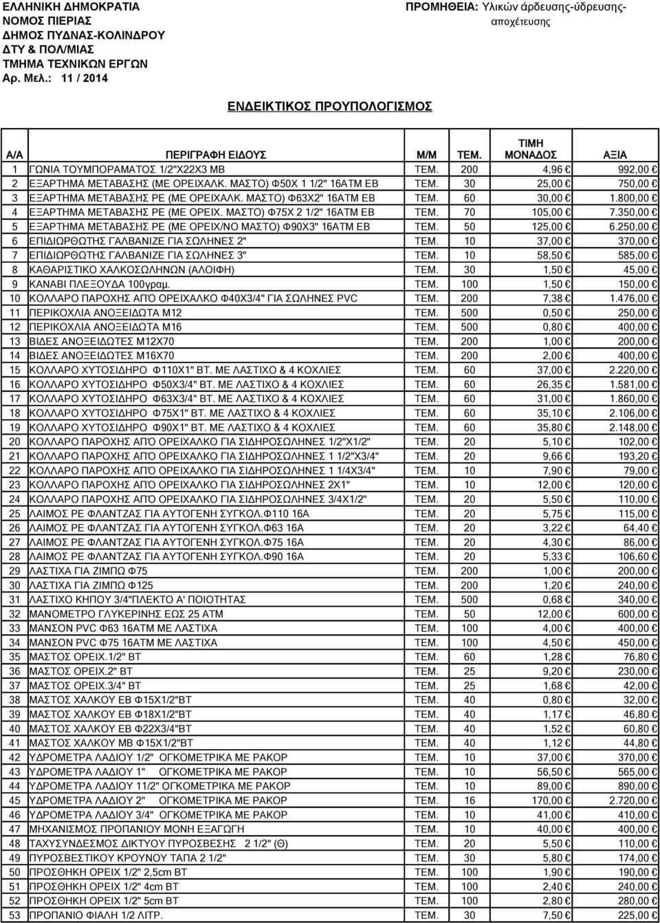 200 4,96 992,00 2 ΕΞΑΡΤΗΜΑ ΜΕΤΑΒΑΣΗΣ (ΜΕ ΟΡΕΙΧΑΛΚ. ΜΑΣΤΟ) Φ50Χ 1 1/2" 16ΑΤΜ ΕΒ ΤΕΜ. 30 25,00 750,00 3 ΕΞΑΡΤΗΜΑ ΜΕΤΑΒΑΣΗΣ ΡΕ (ΜΕ ΟΡΕΙΧΑΛΚ. ΜΑΣΤΟ) Φ63Χ2" 16ΑΤΜ ΕΒ ΤΕΜ. 60 30,00 1.