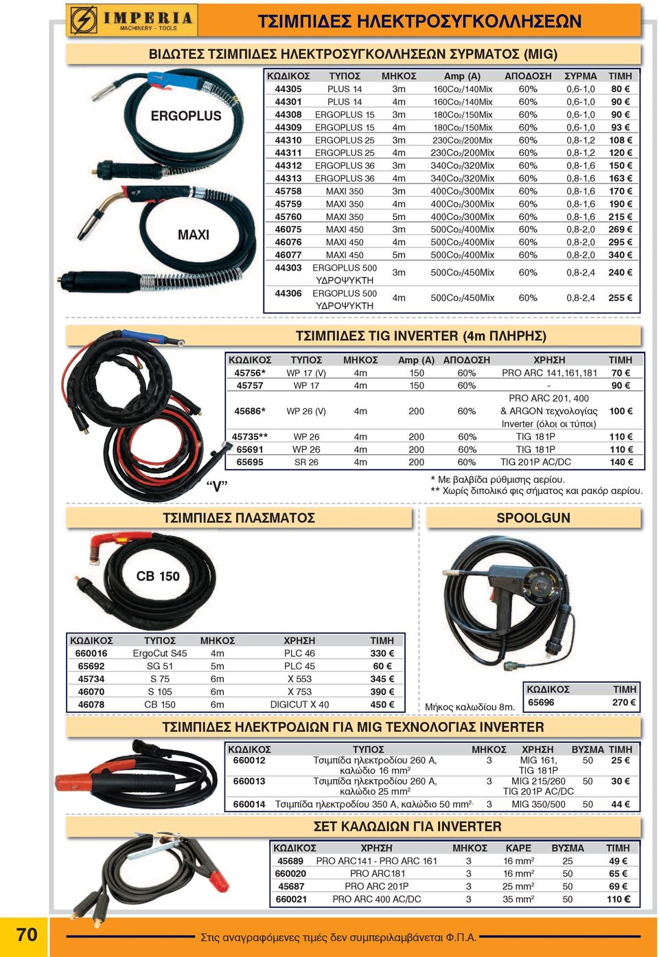 230Co2/200Mix 60% 0,8-,2 20 4432 ERGOPLUS 36 3m 340Co2/320Mix 60% 0,8-,6 50 4433 ERGOPLUS 36 4m 340Co2/320Mix 60% 0,8-,6 63 45758 MAXI 350 3m 400Co2/300Mix 60% 0,8-,6 70 45759 MAXI 350 4m